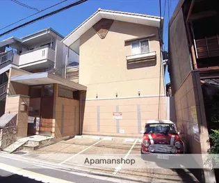 ロフティ西院【110号室】の外観