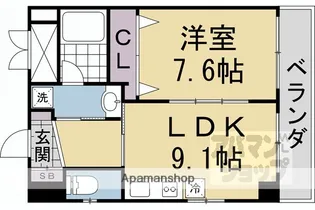 リブ・マンション【501号室】の間取り