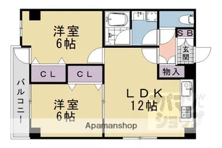 グランドールゼニカ【6B号室】の間取り