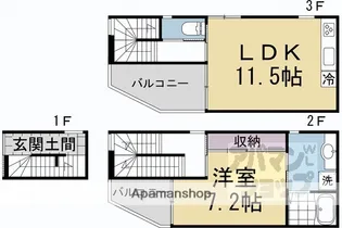 DE MACHI MAISON【2階】の間取り