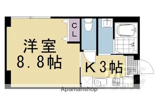 天進ビル【501号室】の間取り