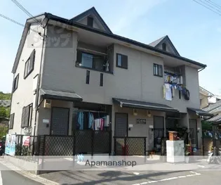 インリバーレジデンス【202号室】の外観