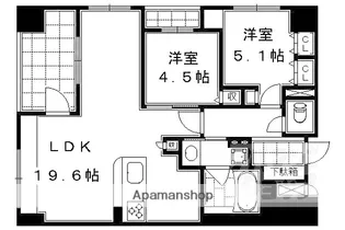 プレサンスロジェ烏丸御池【2F東リ号室】の間取り