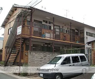 柴野荘【1-B号室】の外観