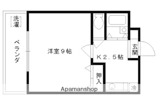 京都府京都市東山区正面町【マンション】の間取り
