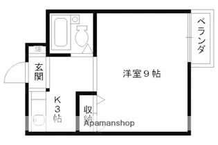 ANNEX21【201号室】の間取り
