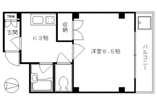 古門前丸美ビル【501号室】の間取り
