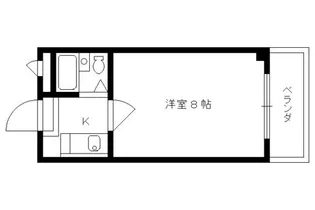 グランデール・サン【303号室】の間取り