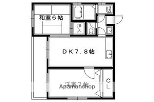 2DKの間取り画像