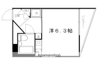 インペリアル烏丸今出川【602号室】の間取り