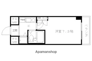 ジョイテル西院【413号室】の間取り