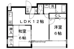 ザ・フォレスト北野【2階】の間取り