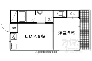 ヴィラ白川山手【22号室】の間取り
