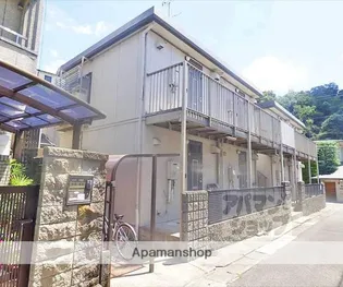 プレール北白川【1D号室】の外観