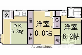 東柏荘【201号室】の間取り
