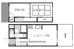 ハタテラス【3号室】の間取り