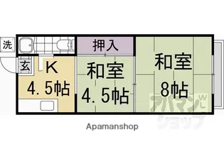 山田マンション【36号室】の間取り