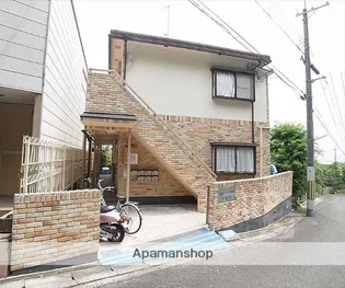 UPPER WESTSIDE西賀茂【2階】の外観