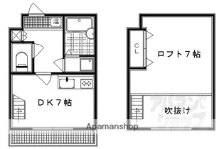 烏丸今出川ノースワン【206号室】の間取り