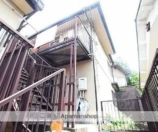 第二船岡山荘【1階】の外観