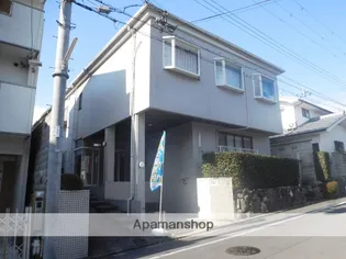 トミーハイツの画像