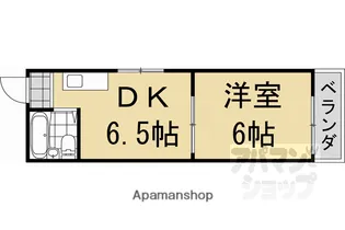 アネックス大竹【503号室】の間取り