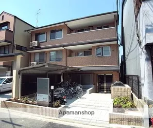 OPTIMA御所西藪之内町の画像