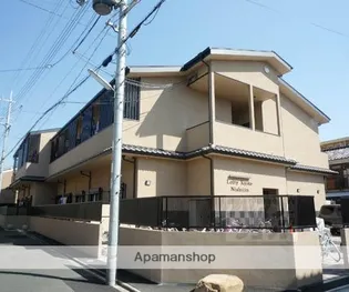 ロフティ京都西陣【115号室】の外観