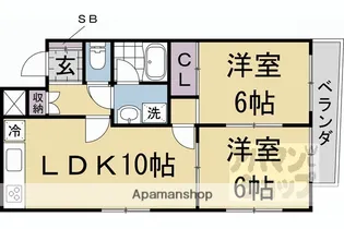 藤波ビル【402RV号室】の間取り