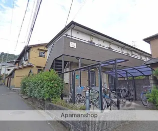 ヴォーヌング哲学の道【203号室】の外観