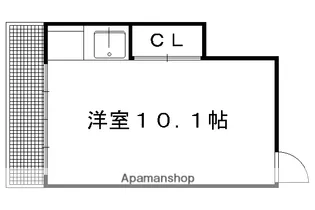 岡田アパート【7号室】の間取り