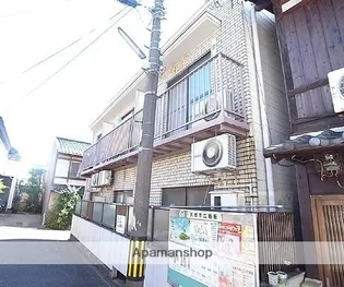 アスピリエきよみ【201号室】の外観