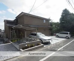 コーポ エルの画像