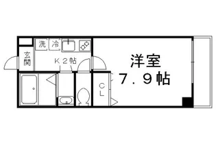 プラムズ天神【505号室】の間取り