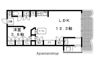 シャルマン北白川ハイツ【32号室】の間取り