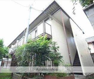 コム・デ・北白川【2階】の外観