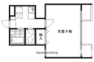 リバーパレス高野【1階】の間取り