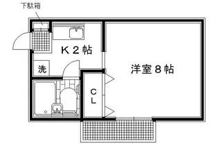 セジュール高見【201号室】の間取り