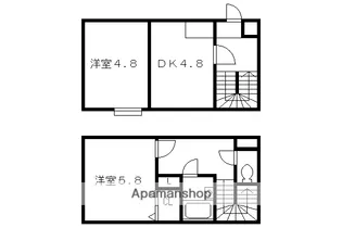 アーバンレジデンス神山台【103号室】の間取り