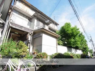 岡田アパート【11号室】の外観