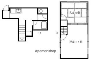 宮の東ハイツ【1階】の間取り