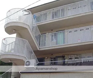 メゾンKOYOの画像