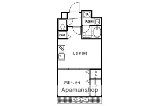 POUR TOUJOURS大将軍【206号室】の間取り