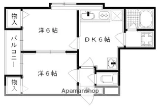 パルティールステージI【301-a号室】の間取り