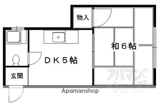 一本杉マンション【4-D号室】の間取り