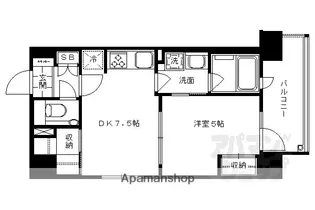 ルーシア烏丸御池【202号室】の間取り