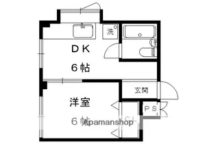 1DKの間取り画像