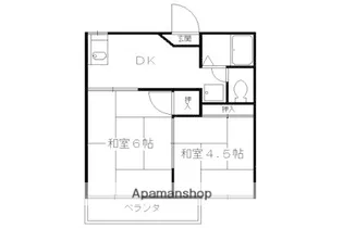 エバンス18【207号室】の間取り