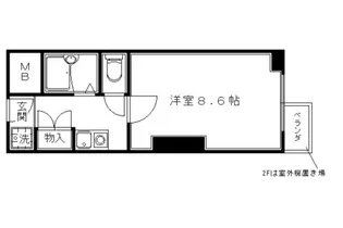 コスモリード京都今出川【2階】の間取り