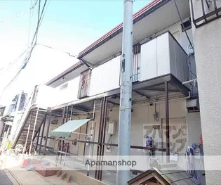 メガロンフィリアの画像